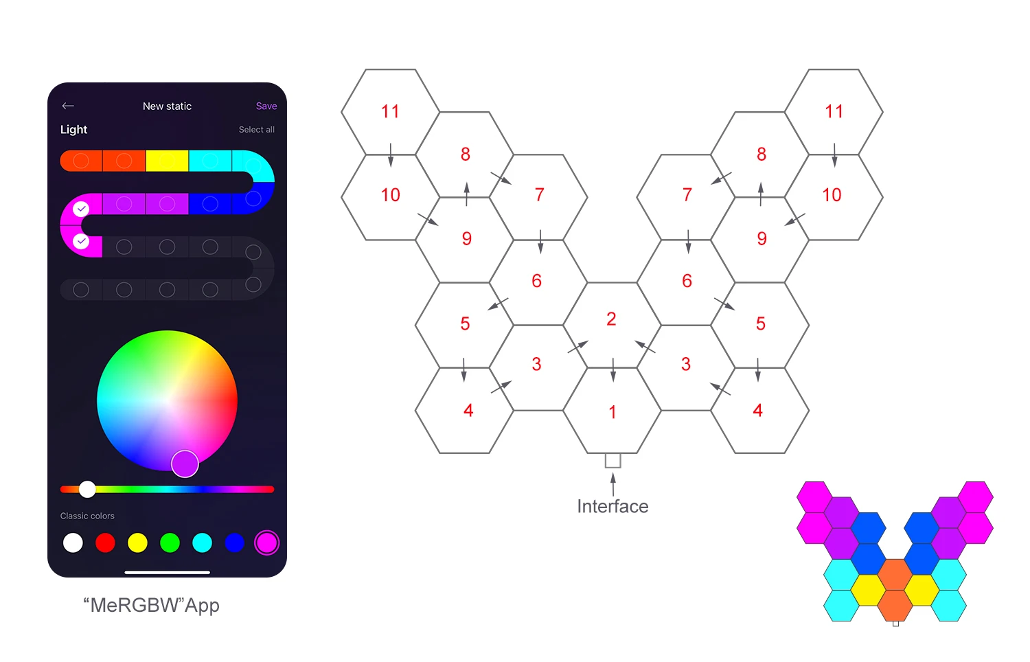 Smart RGB hexagon falilámpa – APP- és zene-szinkron vezérléssel - Image 22