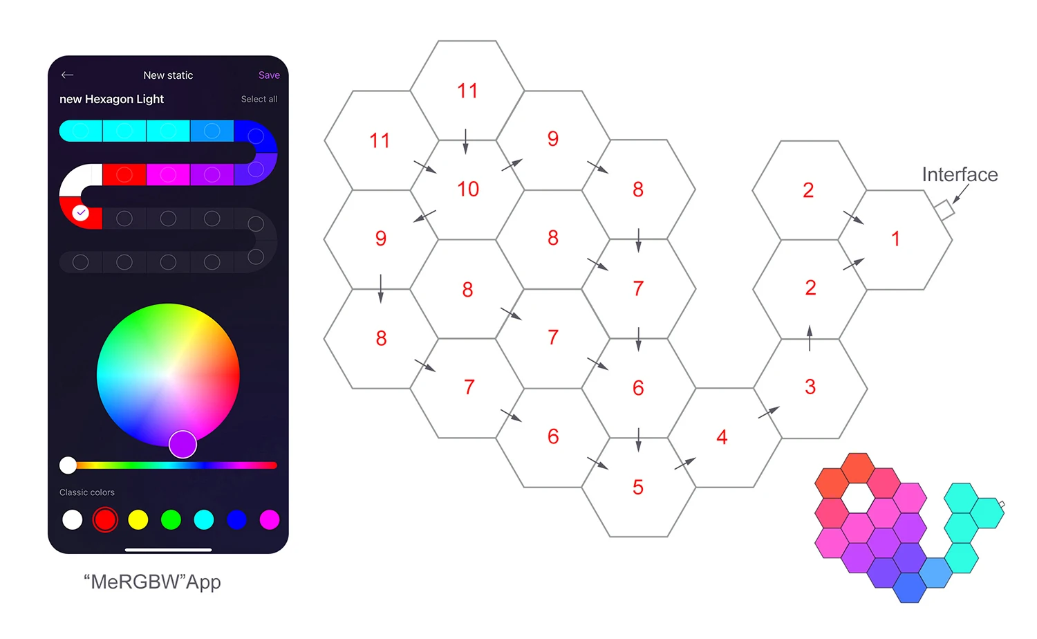 Smart RGB hexagon falilámpa – APP- és zene-szinkron vezérléssel - Image 24