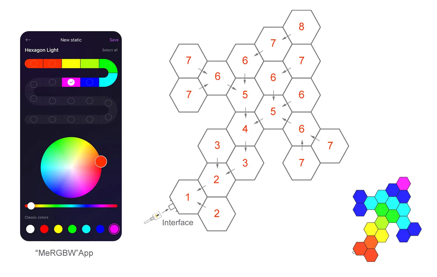 Smart RGB hexagon falilámpa – APP- és zene-szinkron vezérléssel - Image 20