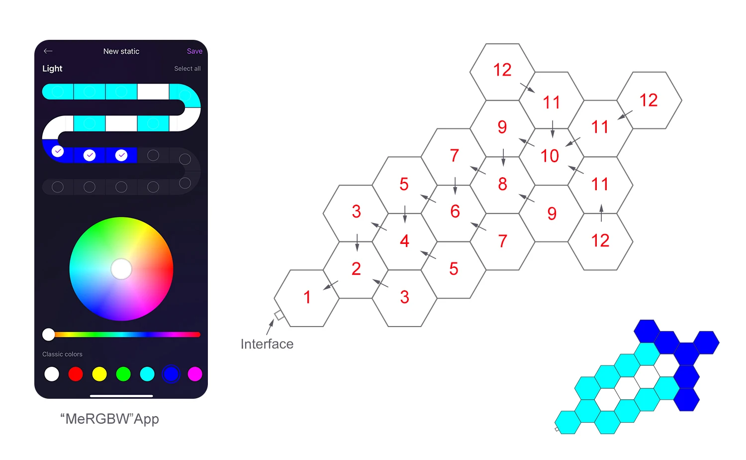 Smart RGB hexagon falilámpa – APP- és zene-szinkron vezérléssel - Image 23