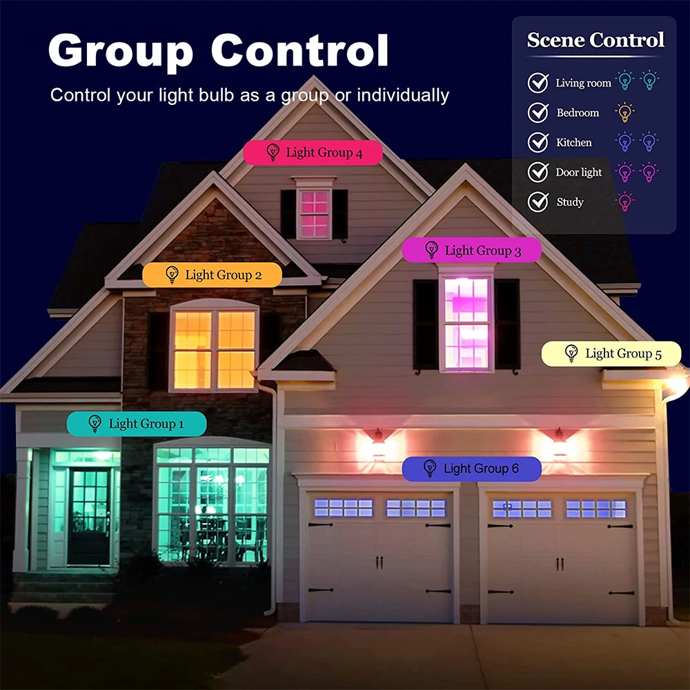 Tuya Wi‑Fi és Bluetooth RGB E27 okos LED-izzó - Image 5