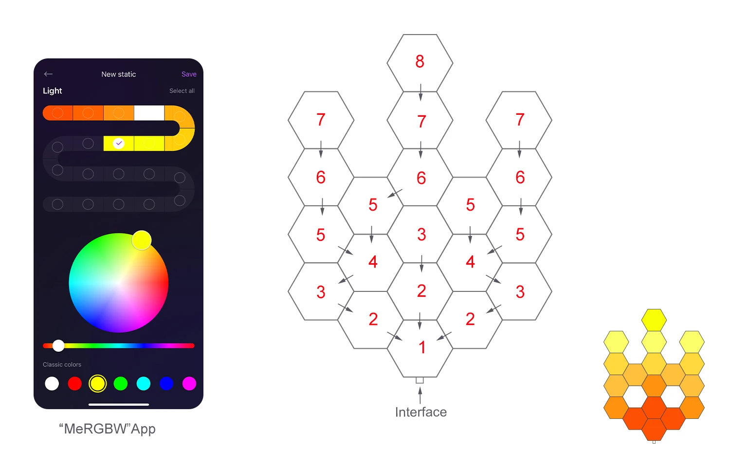 Smart RGB hexagon falilámpa – APP- és zene-szinkron vezérléssel - Image 21